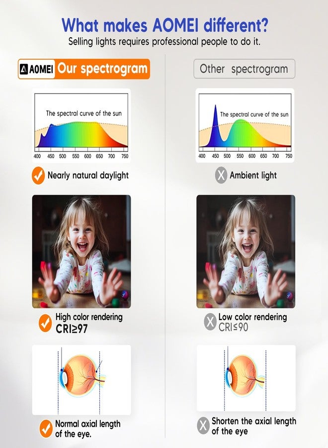 AOMEI 15.75 Inch Black Full Spectrum Bedroom Bedside Dining Room Minimalist Small Pendant Light 18W Led Long Line Ambient Lighting - Image 3